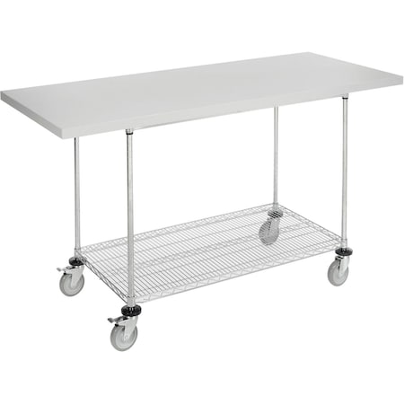 Global Industrial Chrome Wire Mobile Workbench, 72 x 30in, Laminate Square Edge 252325